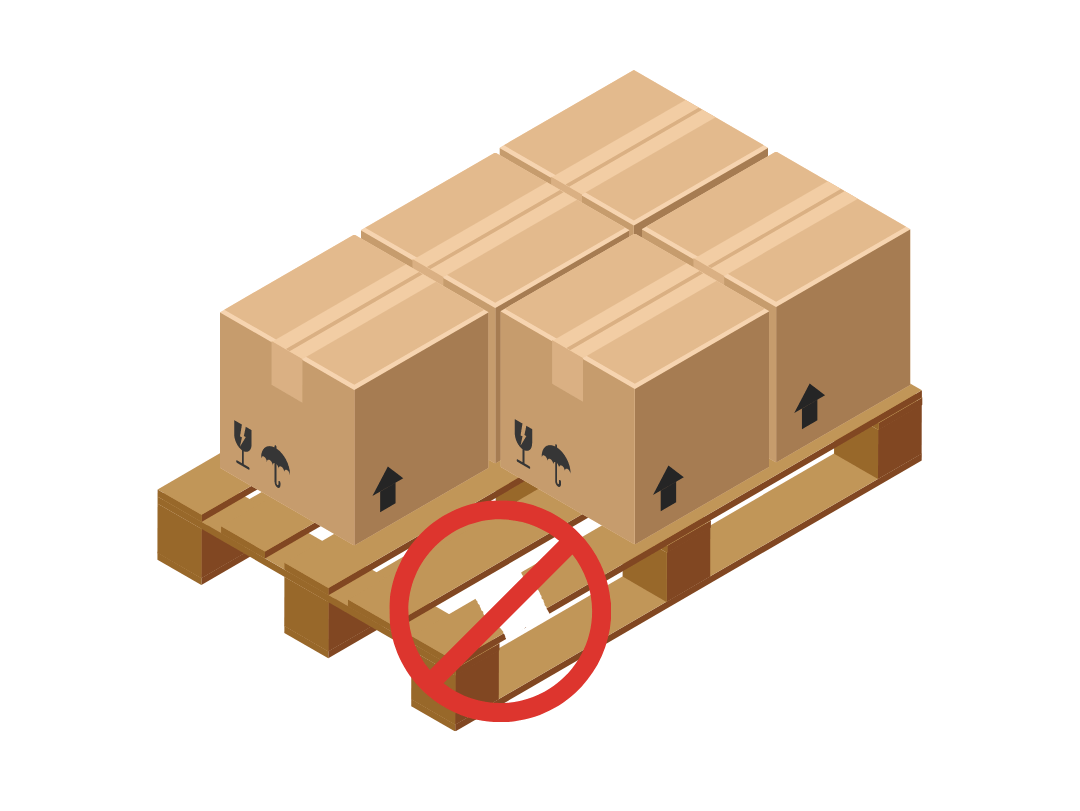 How to Ship Pallets to Amazon Fulfillment Centers