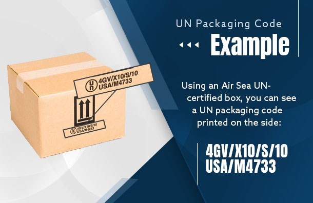 UN Certified Boxes Dangerous Goods Packaging