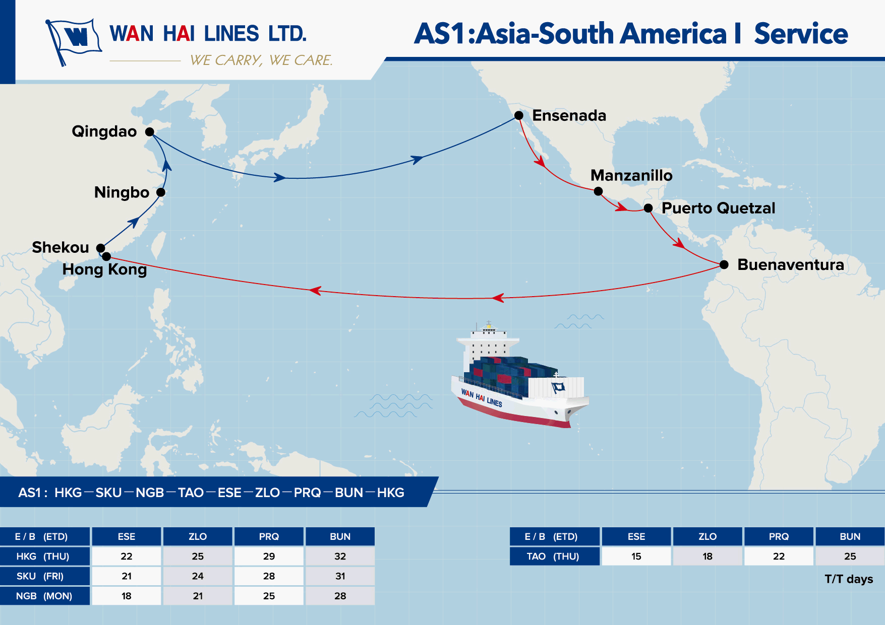 Wan Hai Lines's Service for AsiaLatin America Routes STU